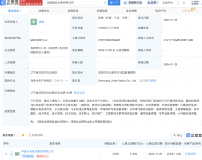 沈陽新添水務巨頭！錦北水務成立，引領非常規水源利用技術研發